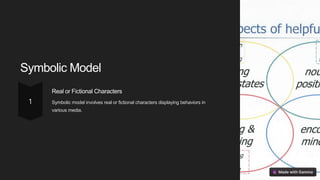 Symbolic Model
Real or Fictional Characters
Symbolic model involves real or fictional characters displaying behaviors in
various media.
 