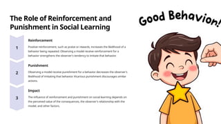 The Role of Reinforcement and
Punishment in Social Learning
Reinforcement
Positive reinforcement, such as praise or rewards, increases the likelihood of a
behavior being repeated. Observing a model receive reinforcement for a
behavior strengthens the observer's tendency to imitate that behavior.
Punishment
Observing a model receive punishment for a behavior decreases the observer's
likelihood of imitating that behavior. Vicarious punishment discourages similar
actions.
Impact
The influence of reinforcement and punishment on social learning depends on
the perceived value of the consequences, the observer's relationship with the
model, and other factors.
 