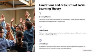 Limitations and Criticisms of Social
Learning Theory
Oversimplification
Critics argue that the theory oversimplifies the complexities of human behavior, neglecting
individual differences and the role of innate factors.
Lack of Focus
The theory may not adequately address the nuances of learning, such as the role of emotions,
motivation, and cultural influences.
Limited Scope
Social learning theory primarily focuses on observable behaviors, potentially neglecting the
importance of internal cognitive processes and implicit learning.
 