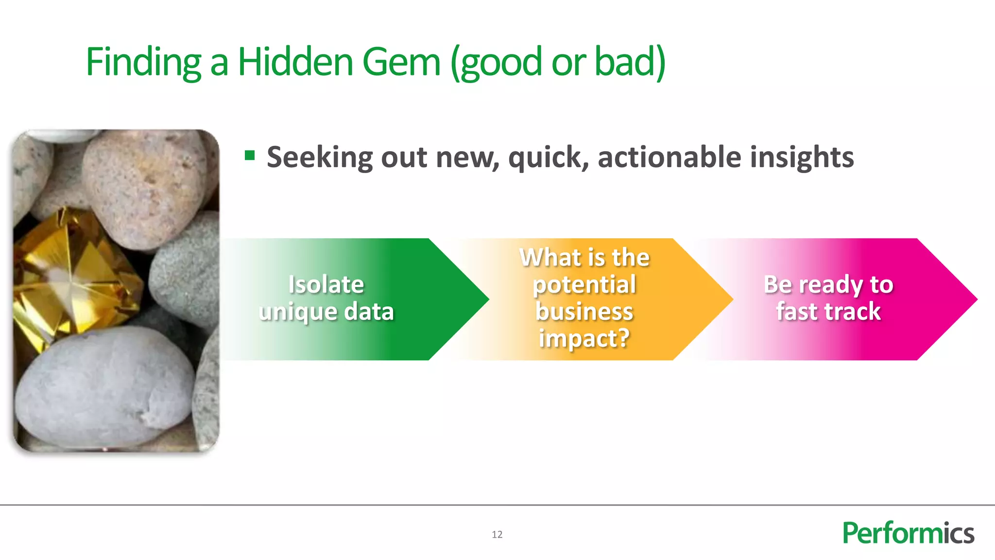 Finding a Hidden Gem (good or bad)

          Seeking out new, quick, actionable insights

                                What is the
            Isolate              potential     Be ready to
          unique data            business       fast track
                                 impact?




                           12
 