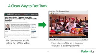 A Clean Way to Fast Track




The Onion writes article,
poking fun of Tide videos        2 days later, a Tide ad is born on
                                 YouTube & quickly goes viral

                            13
 