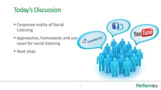 Today’s Discussion
 Corporate reality of Social
  Listening
 Approaches, frameworks and use
  cases for social listening
 Next steps




                                   2
 