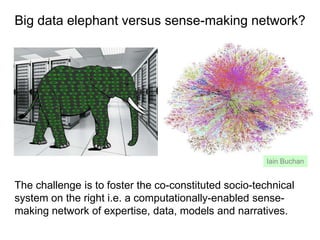 Big data elephant versus sense-making network?

Iain Buchan

The challenge is to foster the co-constituted socio-technical
system on the right i.e. a computationally-enabled sensemaking network of expertise, data, models and narratives.

 