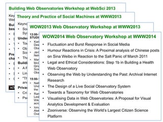 WOW2014 Web Observatory Workshop at WWW2014
• Fluctuation and Burst Response in Social Media
• Humour Reactions in Crisis: A Proximal analysis of Chinese posts

on Sina Weibo in Reaction to the Salt Panic of March 2011
• Legal and Ethical Considerations: Step 1b in Building a Health
Web Observatory
• Observing the Web by Understanding the Past: Archival Internet
Research

• The Design of a Live Social Observatory System
• Towards a Taxonomy for Web Observatories
• Visualising Data in Web Observatories: A Proposal for Visual
Analytics Development & Evaluation
• Zooniverse: Observing the World’s Largest Citizen Science
Platform

 