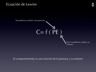 Ecuación de Lewins C= f ( PE )  El comportamiento es una función de la persona y su entorno No podemos cambiar a las personas Pero si podemos cambiar su entorno 
