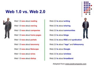Web 1.0 vs. Web 2.0Web 1.0 was about readingWeb 2.0 is about writingWeb 1.0 was about owningWeb 2.0 is about sharingWeb 1.0 was about companiesWeb 2.0 is about communitiesWeb 1.0 was about home pagesWeb 2.0 is about blogsWeb 1.0 was about portalsWeb 2.0 is about RSS and syndicationWeb 1.0 was about taxonomyWeb 2.0 is about “tags” and folksonomyWeb 1.0 was about NetscapeWeb 2.0 is about GoogleWeb 1.0 was about wiresWeb 2.0 is about wirelessWeb 1.0 was about dialupWeb 2.0 is about broadbandAdapted from www.joedrumgoole.com