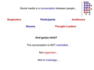 Social media is a conversation between people… Supporters		       Participants                       Audiences			Donors		              Thought Leaders				And guess what?The conversation is NOT controlled…Not organized…Not on message…