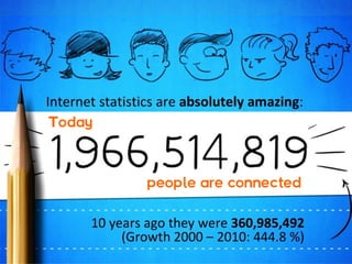 Today



        people are connected
 