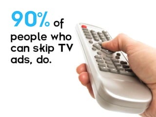 90% of
people who
can skip TV
ads, do.
 