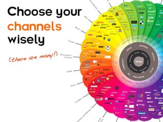Choose your
channels
wisely
 