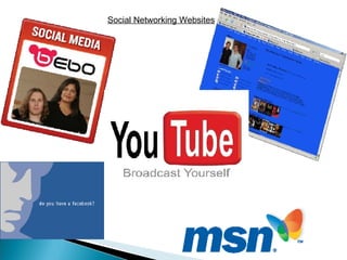 Social Networking Websites 