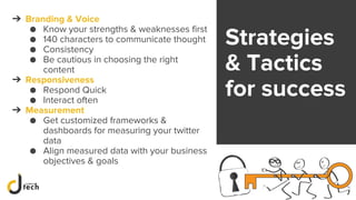 Strategies
& Tactics
for success
➔ Branding & Voice
● Know your strengths & weaknesses first
● 140 characters to communicate thought
● Consistency
● Be cautious in choosing the right
content
➔ Responsiveness
● Respond Quick
● Interact often
➔ Measurement
● Get customized frameworks &
dashboards for measuring your twitter
data
● Align measured data with your business
objectives & goals
 