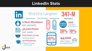 LinkedIn Stats
 