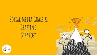 Social Media Goals &
Crafting
Strategy
 