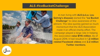 A man living with ALS (a.k.a. Lou
Gehrig's disease) started the "Ice Bucket
Challenge" to raise awareness of the
ailment. The idea quickly gained so much
momentum that the ALS Association
made it an official charity effort. The
campaign played a large role in helping
the association raise $115 million. As of
August 2014, it had resulted in 1.2 million
related Facebook videos and 2.2 million
Twitter mentions.
ALS #IceBucketChallenge
 