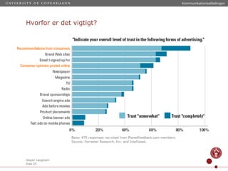 Hvorfor er det vigtigt? 