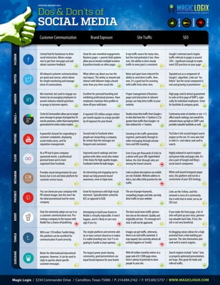 Infographic: Do's and Don'ts of Social Media