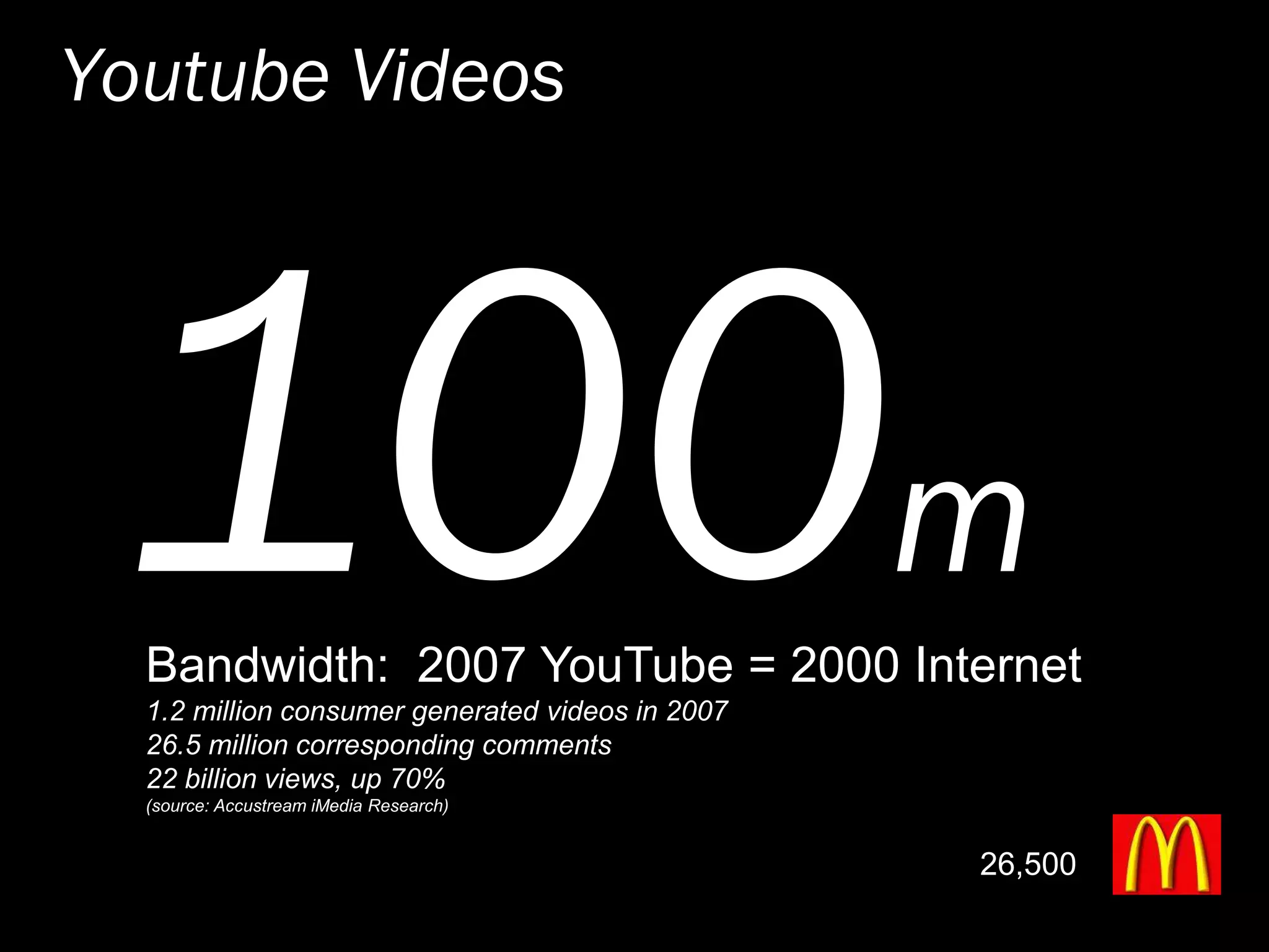 Social Media Action Plan