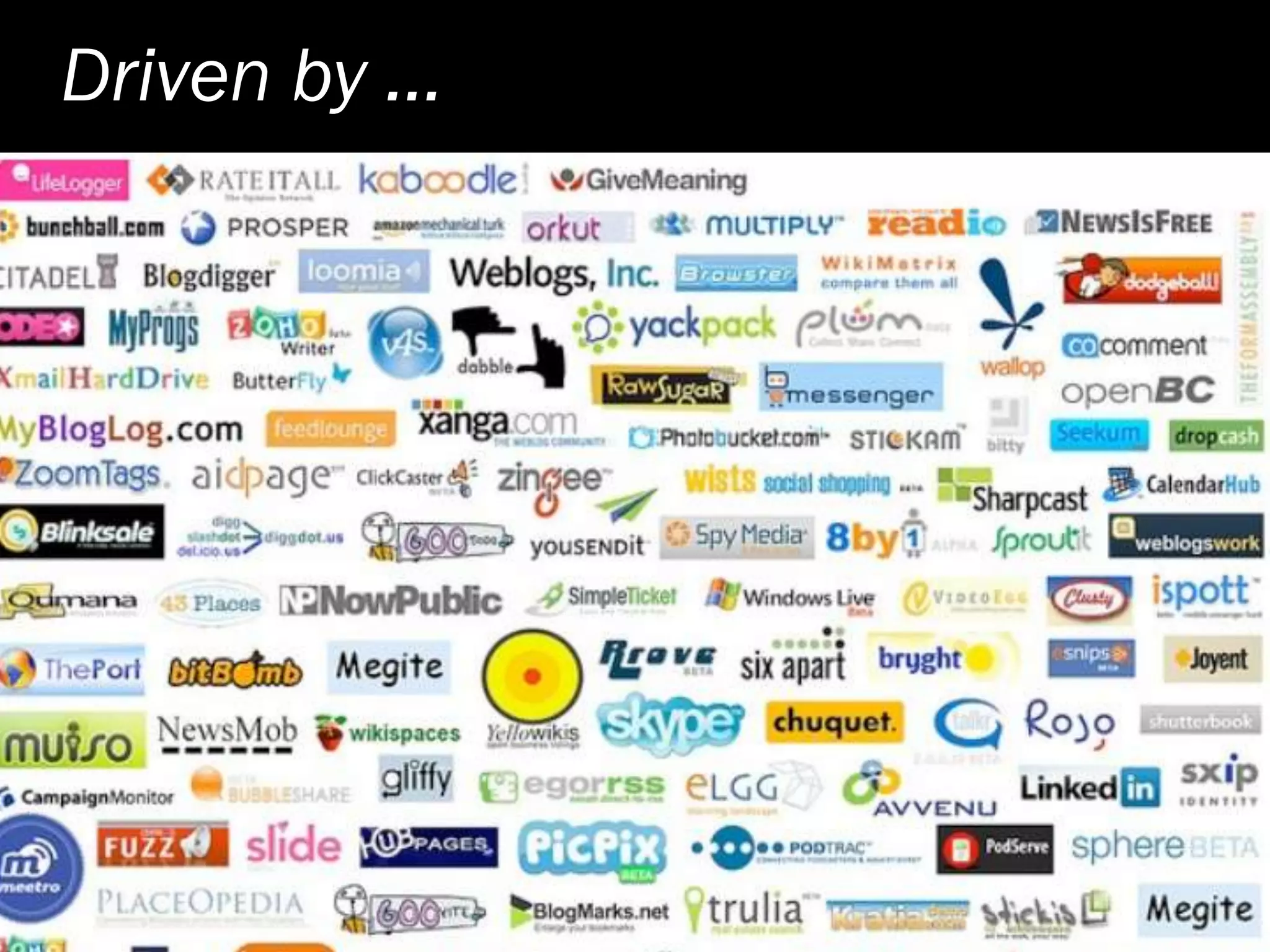 Social Media Action Plan