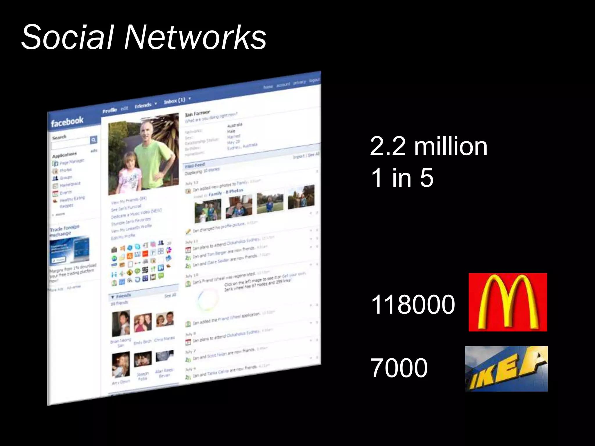 Social Media Action Plan