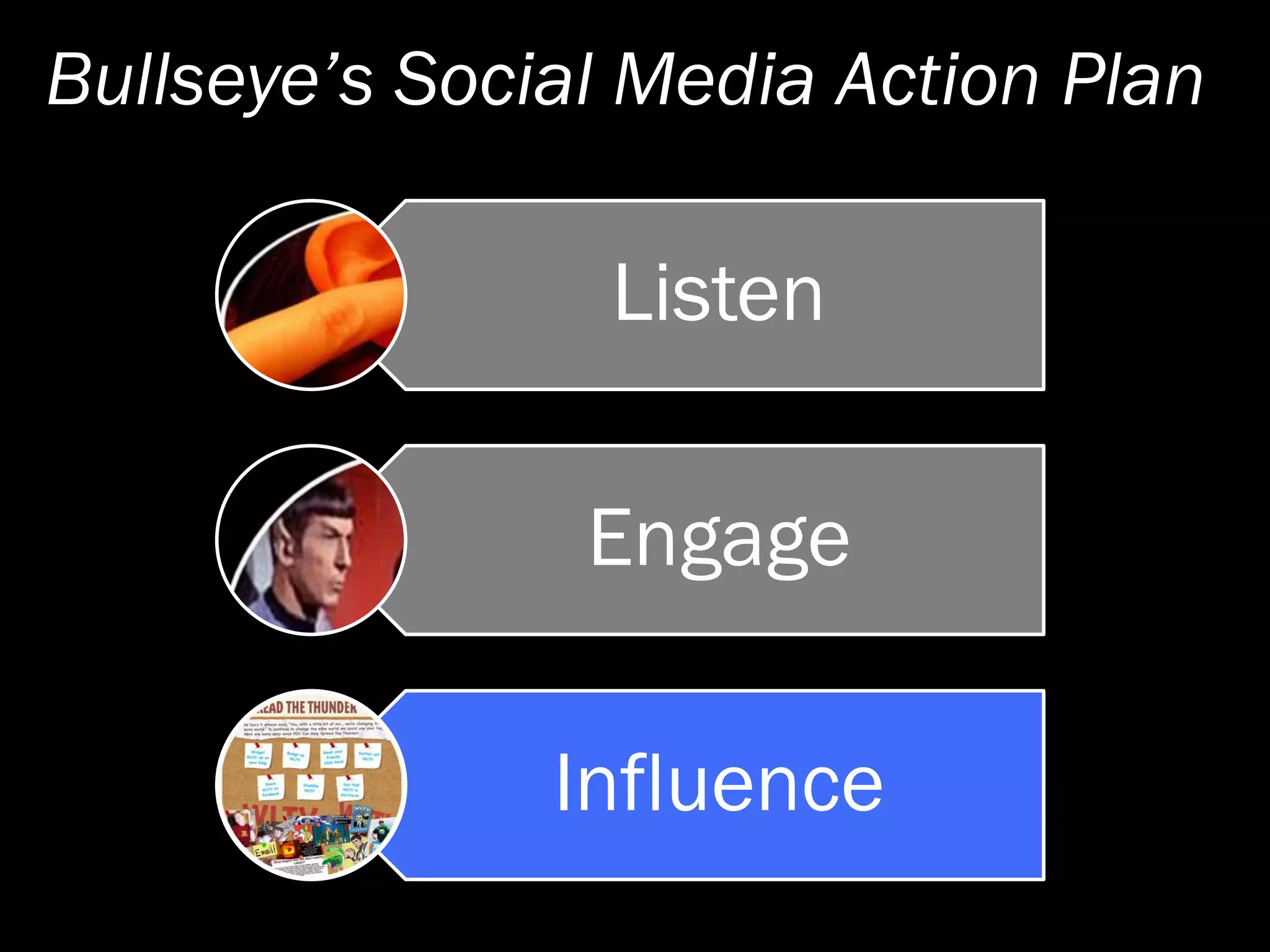 Social Media Action Plan