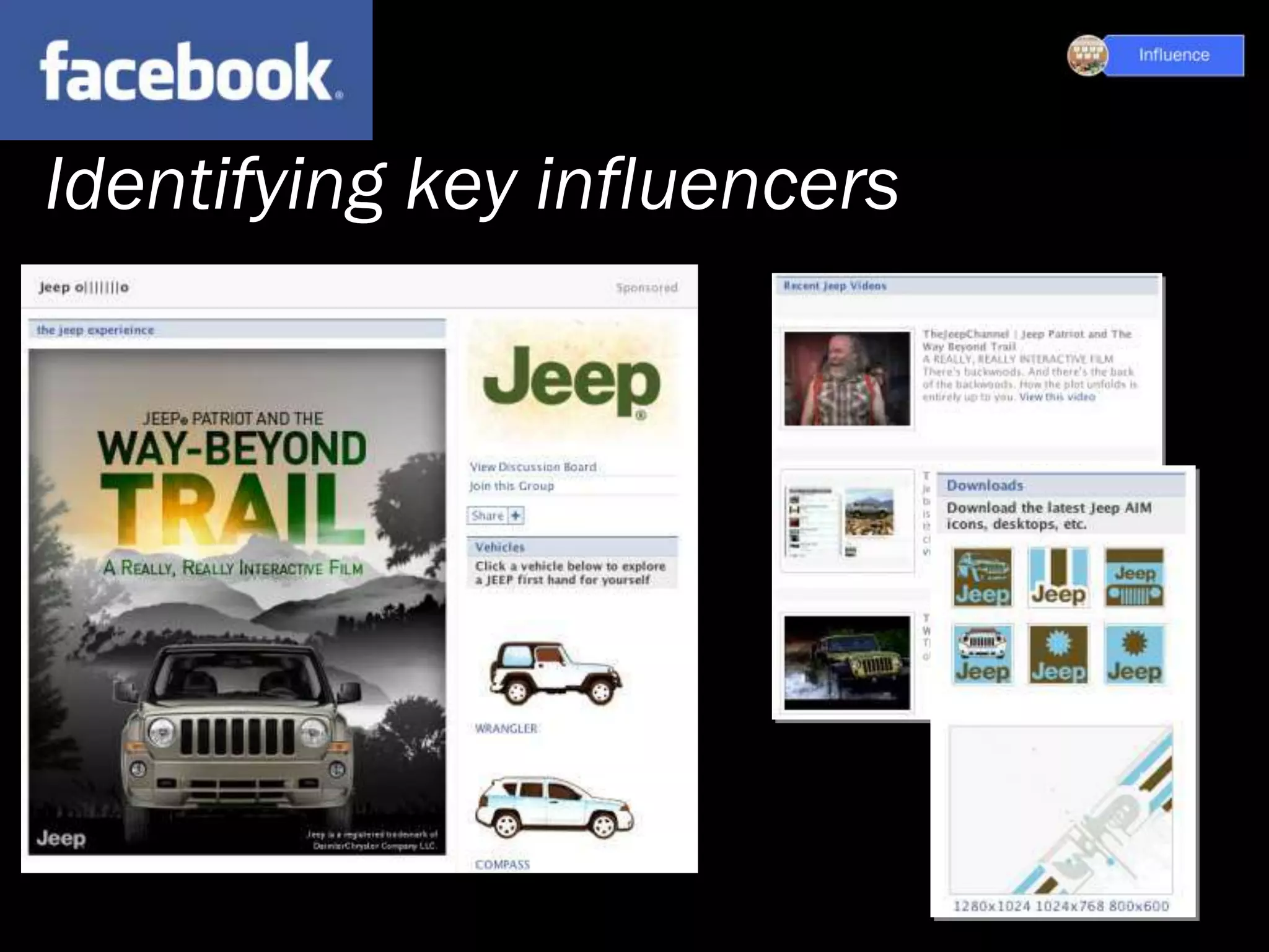 Social Media Action Plan