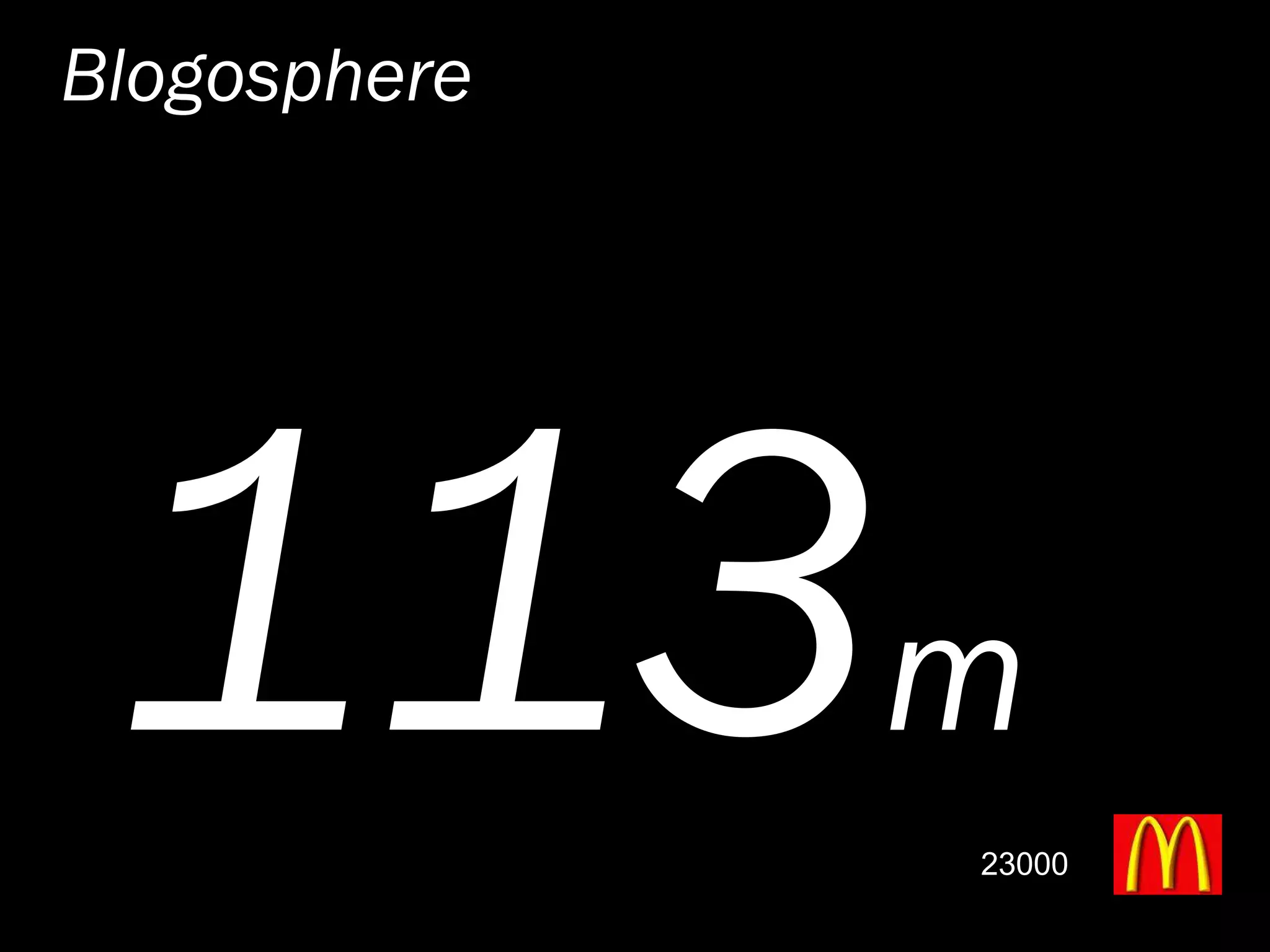 Social Media Action Plan