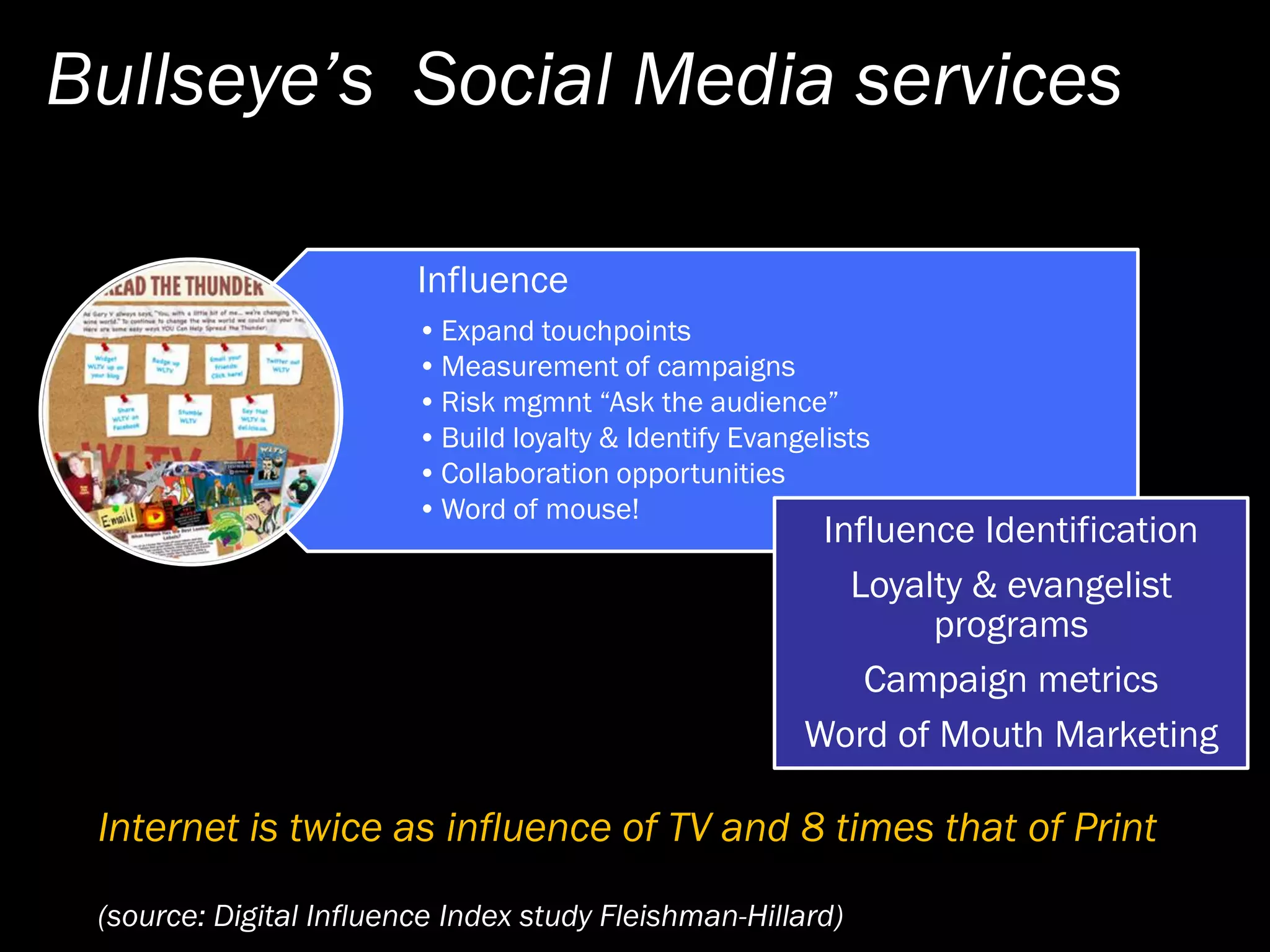 Social Media Action Plan