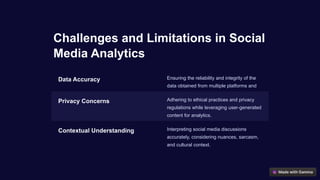 Challenges and Limitations in Social
Media Analytics
Data Accuracy Ensuring the reliability and integrity of the
data obtained from multiple platforms and
sources.
Privacy Concerns Adhering to ethical practices and privacy
regulations while leveraging user-generated
content for analytics.
Contextual Understanding Interpreting social media discussions
accurately, considering nuances, sarcasm,
and cultural context.
 