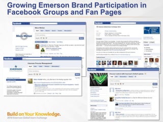 Growing Emerson Brand Participation in Facebook Groups and Fan Pages<br />10<br />