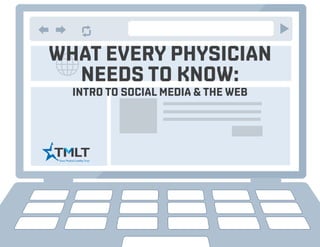 WHAT EVERY PHYSICIAN
NEEDS TO KNOW:
INTRO TO SOCIAL MEDIA & THE WEB
 
