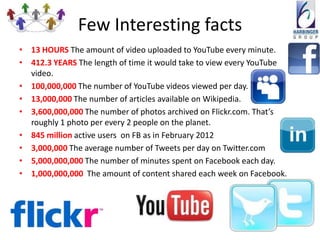 Few Interesting facts
• 13 HOURS The amount of video uploaded to YouTube every minute.
• 412.3 YEARS The length of time it would take to view every YouTube
  video.
• 100,000,000 The number of YouTube videos viewed per day.
• 13,000,000 The number of articles available on Wikipedia.
• 3,600,000,000 The number of photos archived on Flickr.com. That’s
  roughly 1 photo per every 2 people on the planet.
• 845 million active users on FB as in February 2012
• 3,000,000 The average number of Tweets per day on Twitter.com
• 5,000,000,000 The number of minutes spent on Facebook each day.
• 1,000,000,000 The amount of content shared each week on Facebook.
 
