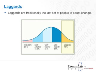 Laggards are traditionally the last set of people to adopt change.  Laggards 