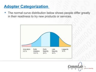 The normal curve distribution below shows people differ greatly in their readiness to try new products or services.  Adopter Categorization  