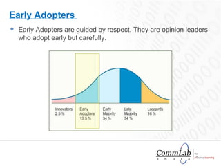 Early Adopters are guided by respect. They are opinion leaders who adopt early but carefully. Early Adopters  