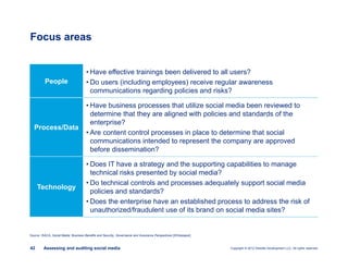 Copyright © 2012 Deloitte Development LLC. All rights reserved.42 Assessing and auditing social media
Source: ISACA, Social Media: Business Benefits and Security, Governance and Assurance Perspectives [Whitepaper].
People
• Have effective trainings been delivered to all users?
• Do users (including employees) receive regular awareness
communications regarding policies and risks?
Process/Data
• Have business processes that utilize social media been reviewed to
determine that they are aligned with policies and standards of the
enterprise?
• Are content control processes in place to determine that social
communications intended to represent the company are approved
before dissemination?
Technology
• Does IT have a strategy and the supporting capabilities to manage
technical risks presented by social media?
• Do technical controls and processes adequately support social media
policies and standards?
• Does the enterprise have an established process to address the risk of
unauthorized/fraudulent use of its brand on social media sites?
Focus areas
 
