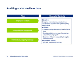 Copyright © 2012 Deloitte Development LLC. All rights reserved.45 Assessing and auditing social media
Auditing social media — data
Unauthorized disclosure
Improper content
Intellectual property leakage
Risk Example Controls
Objective:
Enterprise information is protected from
unauthorized access or leakage through/by
social media.
Activities:
• Establish user agreements for social media
sites
• Develop policies on the use of enterprise-
wide intellectual property
• Determine if there is a capability to log the
communications
Responsible parties:
Legal, HR, Information Security
 