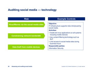 Copyright © 2012 Deloitte Development LLC. All rights reserved.46 Assessing and auditing social media
Auditing social media — technology
Constraining network bandwidth
Virus/Worms via the social media sites
Data theft from mobile devices
Risk Example Controls
Objective:
IT infrastructure supports risks introduced by
social media.
Activities:
• Install anti-virus applications on all systems
including mobile devices
• Use content-filtering technology such as
DLP
• Limit access to social media sites during
business hours
Responsible parties:
Information Security
 