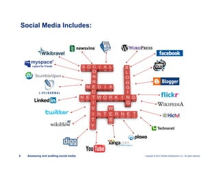Copyright © 2012 Deloitte Development LLC. All rights reserved.6 Assessing and auditing social media
Social Media Includes:
 