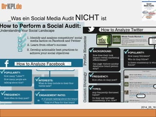 DrKPI.de
_Was ein Social Media Audit NICHT ist
2014_05_16
Direkte und Indirekte Kosten - Arbeitszeit (
Fragen auf welche der CEO Antworten haben will:
 