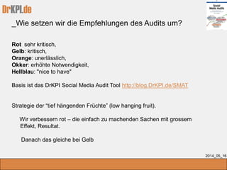 DrKPI.de
_Wie setzen wir die Empfehlungen des Audits um?
2014_05_16
Rot sehr kritisch,
Gelb: kritisch,
Orange: unerlässlich,
Okker: erhöhte Notwendigkeit,
Hellblau: "nice to have"
Basis ist das DrKPI Social Media Audit Tool http://blog.DrKPI.de/SMAT
Strategie der “tief hängenden Früchte” (low hanging fruit).
Wir verbessern rot – die einfach zu machenden Sachen mit grossem
Effekt, Resultat.
Danach das gleiche bei Gelb
 
