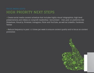 SOCIAL MEDIA AUDIT:
HIGH PRIORITY NEXT STEPS
» Create social media content schedule that includes highly visual infographics, high level
presentations and videos on nonprofit leadership / recruitment - then post on platforms like
Slideshare, Visual.ly, Pinterest, Instagram, Flickr and YouTube...as well as LinkedIn, Facebook,
Twitter
» Reduce frequency to post 1-2 times per week to ensure content quality and to focus on content
promotion
 