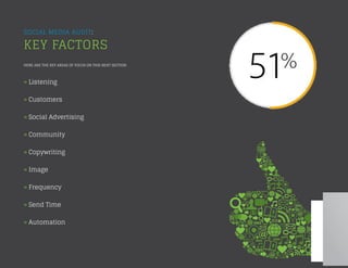 SOCIAL MEDIA AUDIT:
KEY FACTORS
HERE ARE THE KEY AREAS OF FOCUS ON THIS NEXT SECTION:
» Listening
» Customers
» Social Advertising
» Community
» Copywriting
» Image
» Frequency
» Send Time
» Automation
 
