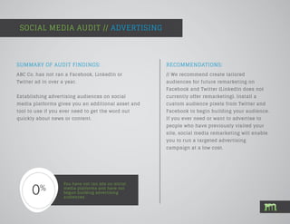 SOCIAL MEDIA AUDIT // ADVERTISING
You have not ran ads on social
media platforms and have not
begun building advertising
audiences.
SUMMARY OF AUDIT FINDINGS:
ABC Co. has not ran a Facebook, LinkedIn or
Twitter ad in over a year.
Establishing advertising audiences on social
media platforms gives you an additional asset and
tool to use if you ever need to get the word out
quickly about news or content.
RECOMMENDATIONS:
// We recommend create tailored
audiences for future remarketing on
Facebook and Twitter (LinkedIn does not
currently offer remarketing). Install a
custom audience pixels from Twitter and
Facebook to begin building your audience.
If you ever need or want to advertise to
people who have previously visited your
site, social media remarketing will enable
you to run a targeted advertising
campaign at a low cost.
 
