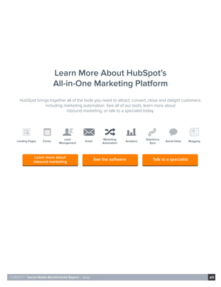 HUBSPOT • Social Media Benchmarks Report • 2015 49
Learn More About HubSpot’s
All-in-One Marketing Platform
Landing Pages Forms
Lead
Management
Email
Marketing
Automation
Analytics
Salesforce
Sync
Social Inbox Blogging
HubSpot brings together all of the tools you need to attract, convert, close and delight customers,
including marketing automation. See all of our tools, learn more about
inbound marketing, or talk to a specialist today.
Learn more about
inbound marketing
Talk to a specialistSee the software
 