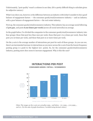 HUBSPOT • Social Media Benchmarks Report • 2015 9
Unfortunately, “post quality’ wasn’t a column in our data. (It’s a pretty difficult thing to calculate given
its subjective nature.)
What I can show you, however, is the difference between an industry with (what I consider to be) a good
balance of engagement factors -- the consumer goods/retail/ecommerce industry -- and an industry
with a poor balance of engagement factors -- the real estate industry.
First up, the consumer goods/retail/ecommerce industry. This industry has an average social following
of 370,321, and posts 6.02 times per week (across all social networks) on average.
In the graph below, I’ve divided the companies in the consumer goods/retail/ecommerce industry into
four groups: those that post less than once per week, those that post 1 to 3 times per week, those that
post 3 to 10 times per week, and those that post 10 or more times per week.
On the y-axis is the average number of interactions per post for each of those groups. As you can see,
there’s an incremental increase in interactions as you move across the x-axis from the lowest-frequency
posting group (<1 post) to the highest (10+ posts). So, for the consumer goods/retail/ecommerce
industry, posting more does seem to increase engagement. Why is this the case?
(Note: The ranges on the x-axis are actually 0.999... and below, 1 to 2.999..., 3 to 9.999...,
and 10+. For the sake of graph cleanliness, I avoided using decimal values.)
 