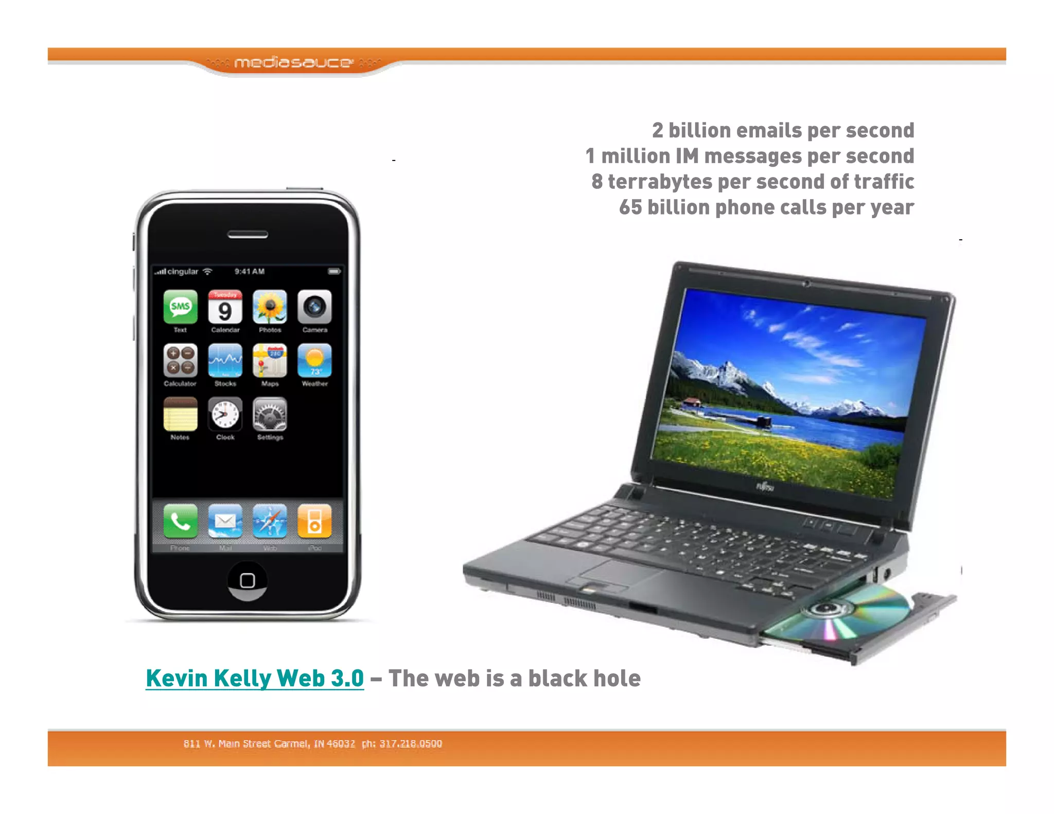 Making Business Friends - Using Linkedin, Facebook and Twitter for Business