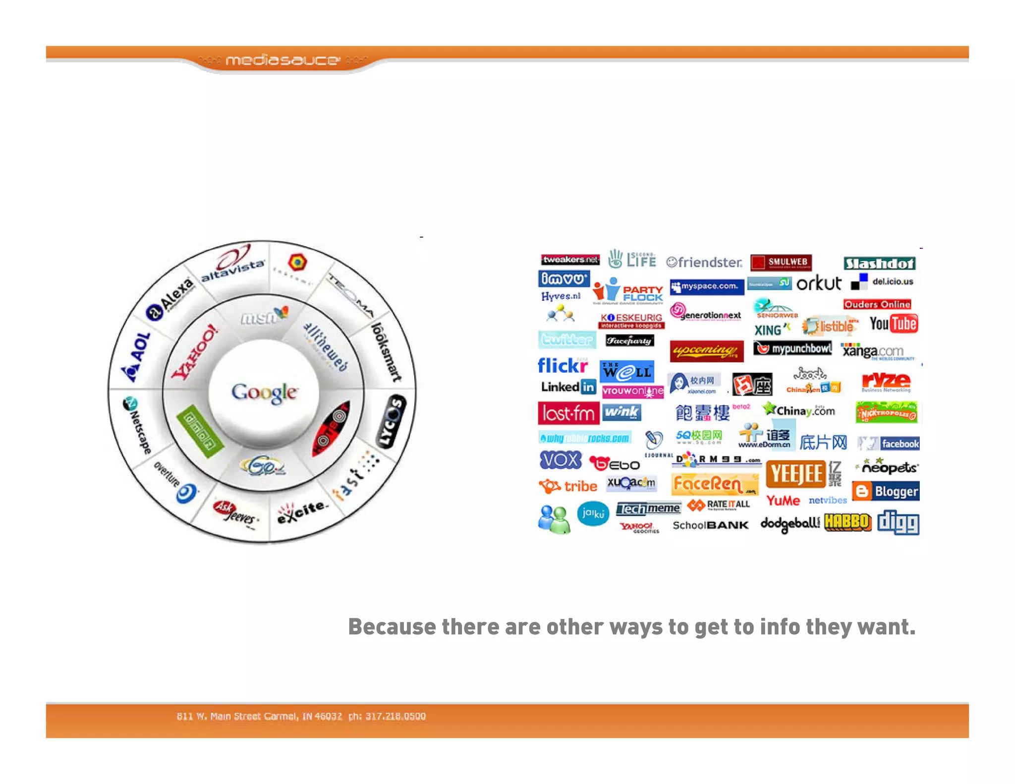 Making Business Friends - Using Linkedin, Facebook and Twitter for Business