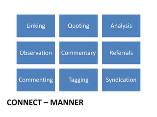 Social Media -- Blogs