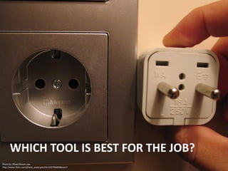 Social Media -- Blogs